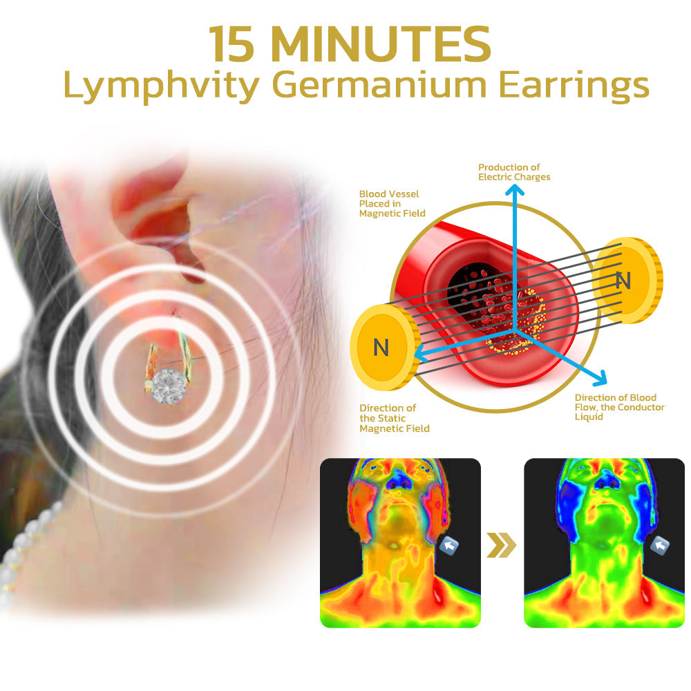 🔥LAST DAY SALE-80% OFF)Yagoo® Lymphvity MagneTherapy Germanium Earrings