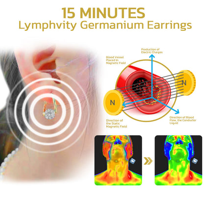 🔥LAST DAY SALE-80% OFF)Yagoo® Lymphvity MagneTherapy Germanium Earrings