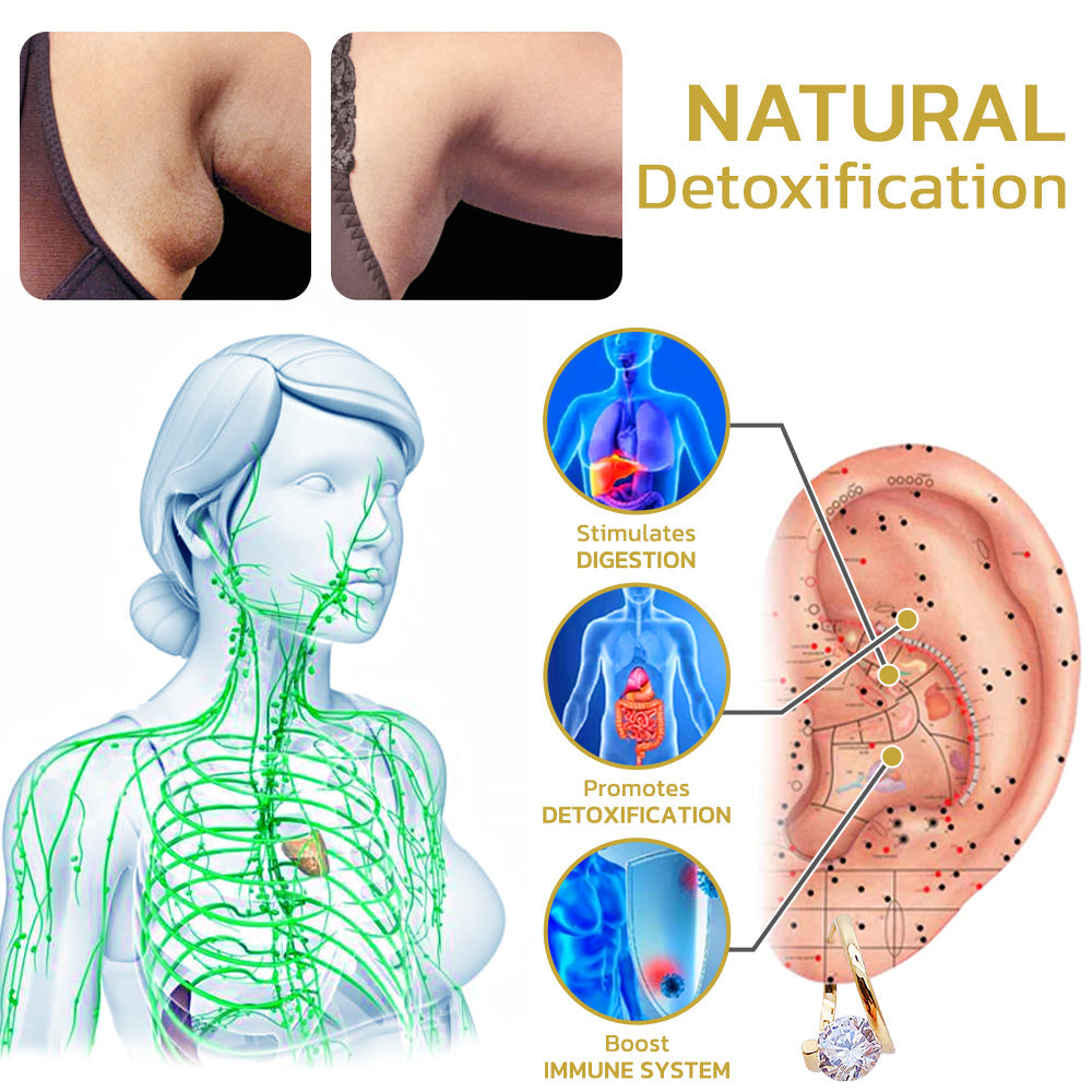 🔥LAST DAY SALE-80% OFF)Yagoo® Lymphvity MagneTherapy Germanium Earrings