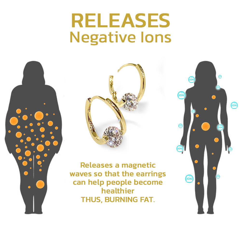 🔥LAST DAY SALE-80% OFF)Yagoo® Lymphvity MagneTherapy Germanium Earrings